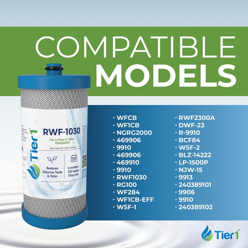 Tier1 RWF1030 WF1CB Refrigerator Water Filter | Replacement for Kenmore 469906, RG100, WF284, NGRG2000, PS503627, 469910 Filter - Up to 12 Months Supply | Easy Install | Great Tasting Water (2-pk) - Image 3